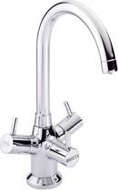 Click for Water Filtering Kitchen Taps