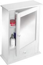 Bathroom Cabinets Without Shaver Socket