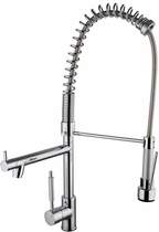 Click for Kitchen Taps With Pull Out Rinsers