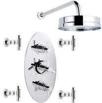 Click for Sensational Showers