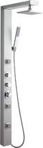 Click for Thermostatic Shower Panel With Aluminium Case.