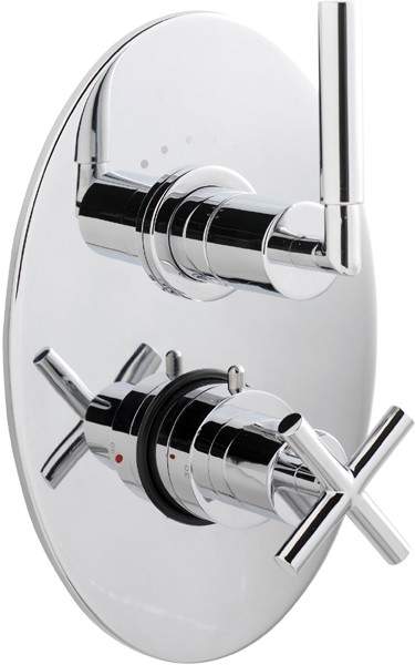 Ultra Helix Twin concealed thermostatic shower valve