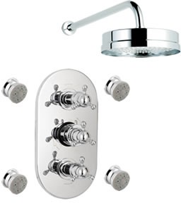 Sensational Monet Triple thermostatic valve + 8" head & jets.