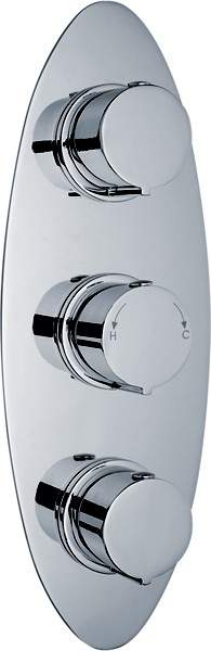 Ultra Ecco Triple Concealed Thermostatic Shower Valve (Chrome).