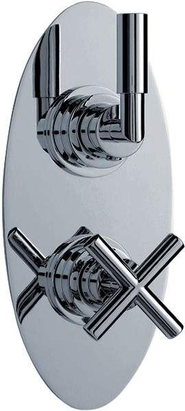 Ultra Helix 3/4" Twin Concealed Thermostatic Shower Valve With Diverter.