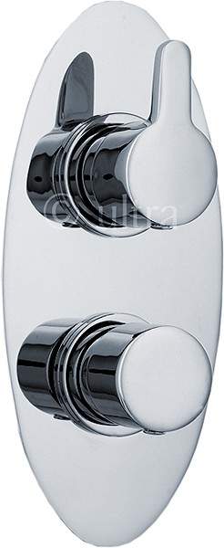 Ultra Series 140 Twin Concealed Thermostatic Shower Valve (Chrome).