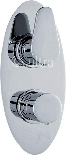 Ultra Tilt Twin Concealed Thermostatic Shower Valve (Chrome).