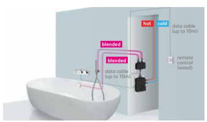 Example image of Aqualisa HiQu Digital Smart Bath Filler Valve With Remote Control (HP, Combi).