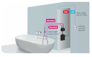 Example image of Aqualisa HiQu Digital Dual Shower / Bath Valve With Remote Control (HP, Combi).