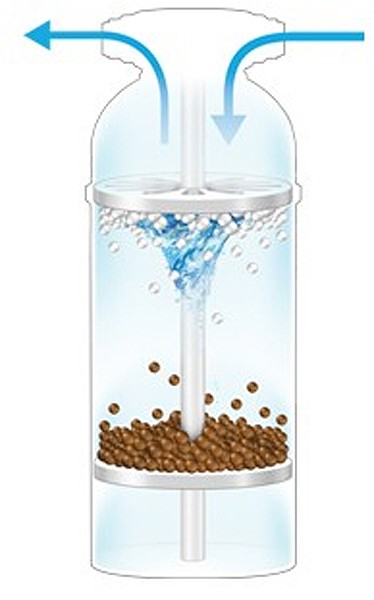 Example image of Aquatiere No Scale Plus Water Softener (Saltless, 1", 60 Litres Per Minute).