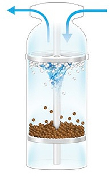 Example image of Aquatiere No Scale Plus Water Softener (Saltless, 3/4", 60 Litres Per Minute).