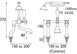 Technical image of Bristan 1901 Luxury Bath Shower Mixer Tap, Gold. NLBSMGCD