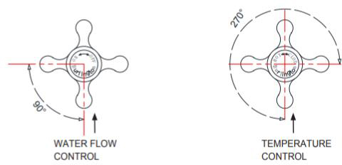 Technical image of Burlington Anglesey 3 Hole Thermostatic Basin Tap (Chrome & White).