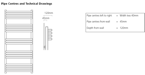 Technical image of Colour Heated Towel Rail & Wall Brackets 1100x500 (White).