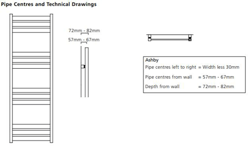 Technical image of Colour Heated Towel Rail & Wall Brackets 1080x500 (Heather Violet).