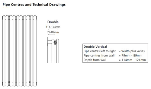 Technical image of Colour Chaucer Double Vertical Radiator 1820x504mm (Jet Black).