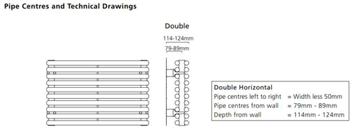 Technical image of Colour Chaucer Double Horizontal Radiator 402x1220mm (White).