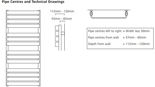 Technical image of Colour Heated Towel Rail & Wall Brackets 1110x500 (Oyster White).