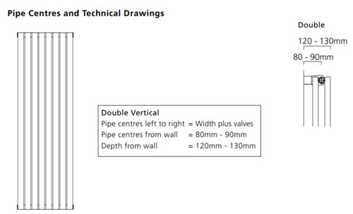 Technical image of Colour Tallis Double Vertical Radiator 1820x300mm (Jet Black).