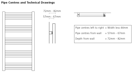 Technical image of Colour Heated Ladder Rail & Wall Brackets 1374x500 (Reed Green).