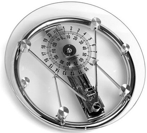 Mechanical Bathroom Scales