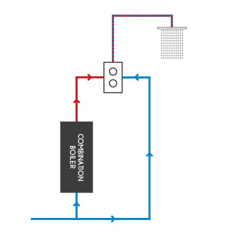 Technical image of Crosswater Kai Lever Showers Digital Shower With Head & Arm (HP)