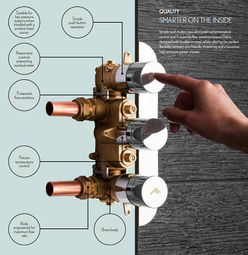 Example image of Crosswater Dial Pier Push Button Thermostatic Shower Valve (2 Outlets).