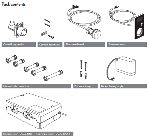 Technical image of Crosswater Elite Digital Showers Digital Shower With 3 Outlets (White).