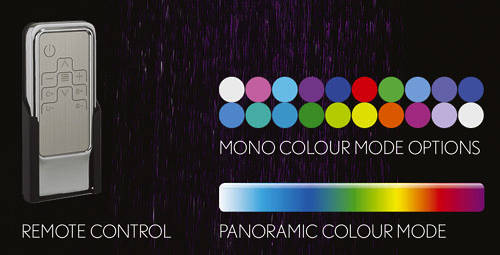 Example image of Crosswater Illuminated Revive Mini Shower Head & LED Lights (300x200mm).