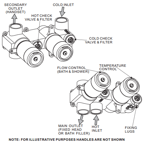 Technical image of Crosswater KH Zero 1 Thermostatic Shower Valve With Diverter (2 Outlets).