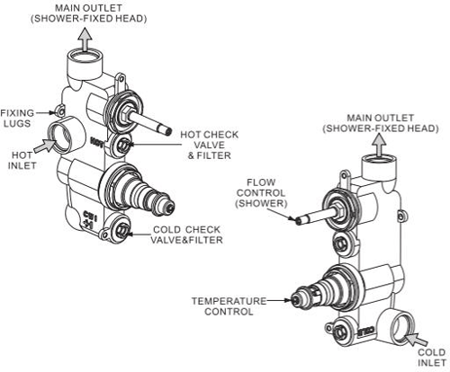 Technical image of Crosswater UNION Thermostatic Shower Valve (1 Outlet, Chrome).