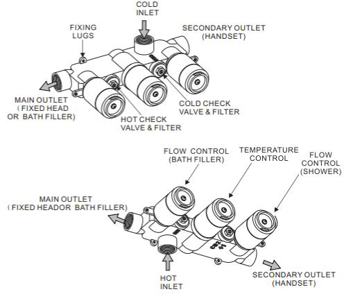 Technical image of Crosswater Wisp Shower Valve With 2 Outlets & Diverter (Chrome).