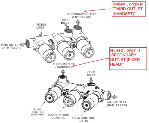 Technical image of Crosswater Wisp Shower Valve With 3 Outlets & Diverter (Chrome).