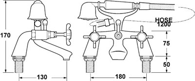 Technical image of Deva Coronation Bath Tap Pack 1 (Gold).