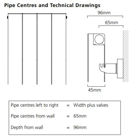 Technical image of EcoHeat Radcliffe Vertical Aluminium Radiator 1500x356 (White).