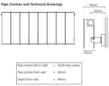 Technical image of EcoHeat Radcliffe Horizontal Aluminium Radiator 500x1196 (White).