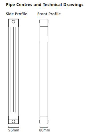Technical image of EcoHeat Saxon Vertical Aluminium Radiator & Brackets 1446x340 (Olive).