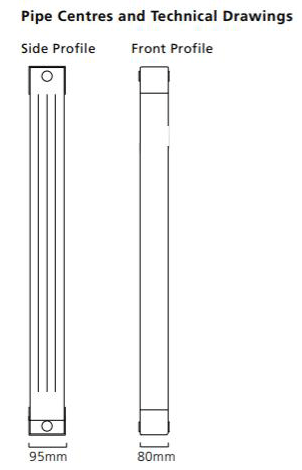 Technical image of EcoHeat Saxon Vertical Aluminium Radiator & Brackets 1846x420 (White).