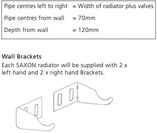 Technical image of EcoHeat Saxon Horizontal Aluminium Radiator & Brackets 440x1140 (White).