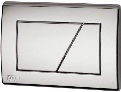 Larger image of Pegler Frames Swish Flush Plate (Matt Chrome). 274x165mm.