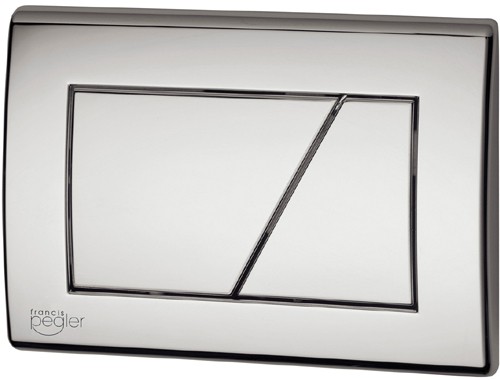 Larger image of Pegler Frames Swish Flush Plate (Matt Chrome). 274x165mm.