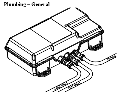 Technical image of Galaxy Showers Aqua Digitemp Remote Digital Shower Unit (Non Pumped).