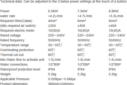 Example image of Hydra Electric Instant Electric Shower Or Under Sink Water Heater (8.8kW).