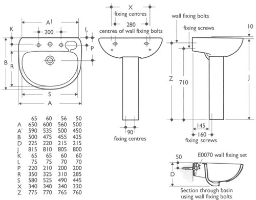 Technical image of Ideal Standard Studio 4 Piece Bathroom Suite.