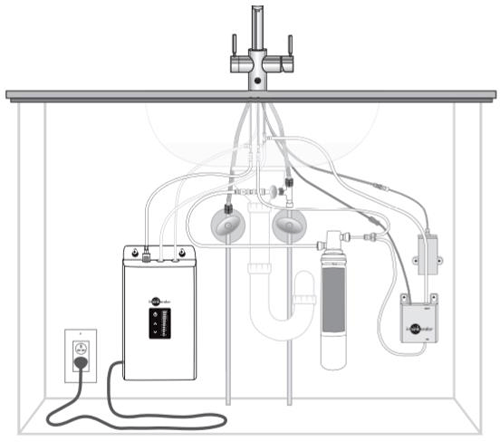 Technical image of InSinkErator Hot Water 4N1 U Shape Steaming Hot Kitchen Tap (Velvet Black). CLEARANCE.