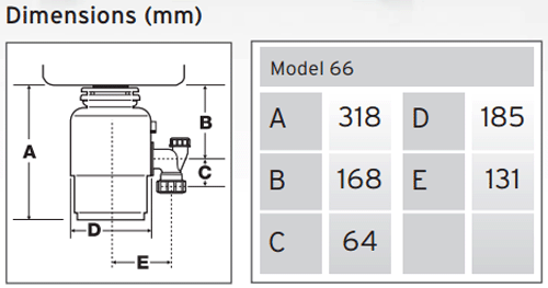Technical image of InSinkErator Model 66 Continuous Feed Waste Disposal Unit & Air Switch.