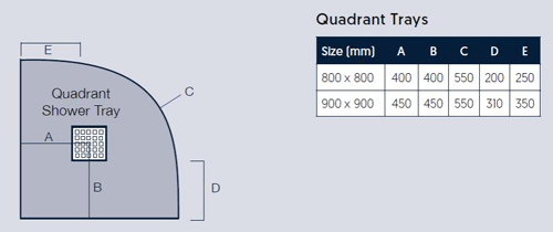 Technical image of Slate Trays Quadrant Shower Tray & Graphite Waste 900mm (Graphite).