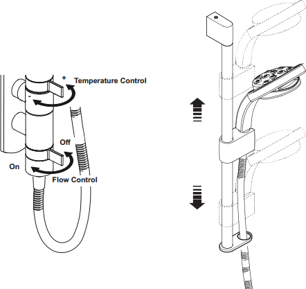 Technical image of Mira Myline Mira EV Thermostatic Shower Set (Chrome).