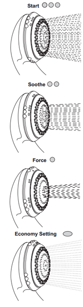 Technical image of Mira Response Shower Handset With 4 Spray Settings (Chrome & Grey).