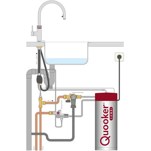 Technical image of Quooker Flex 3 In 1 Boiling Water Kitchen Tap. COMBI (Stainless Steel).